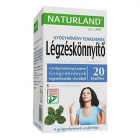 Naturland légzéskönnyítő gyógynövény teakeverék 20db Naturland légzéskönnyítő gyógynövény teakeverék 20db