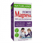 Naturland Magnézium tabletta 60db Naturland Magnézium tabletta 60db