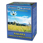 Everest Ayurveda Nagara limfatikus rendszer tea 100g Everest Ayurveda Nagara limfatikus rendszer tea 100g