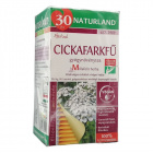 Naturland cickafarkfű tea 25db Naturland cickafarkfű tea 25db